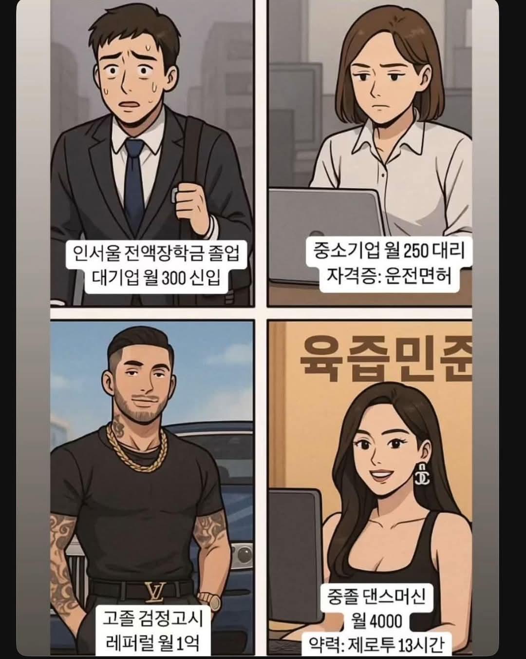 신의종 호스트