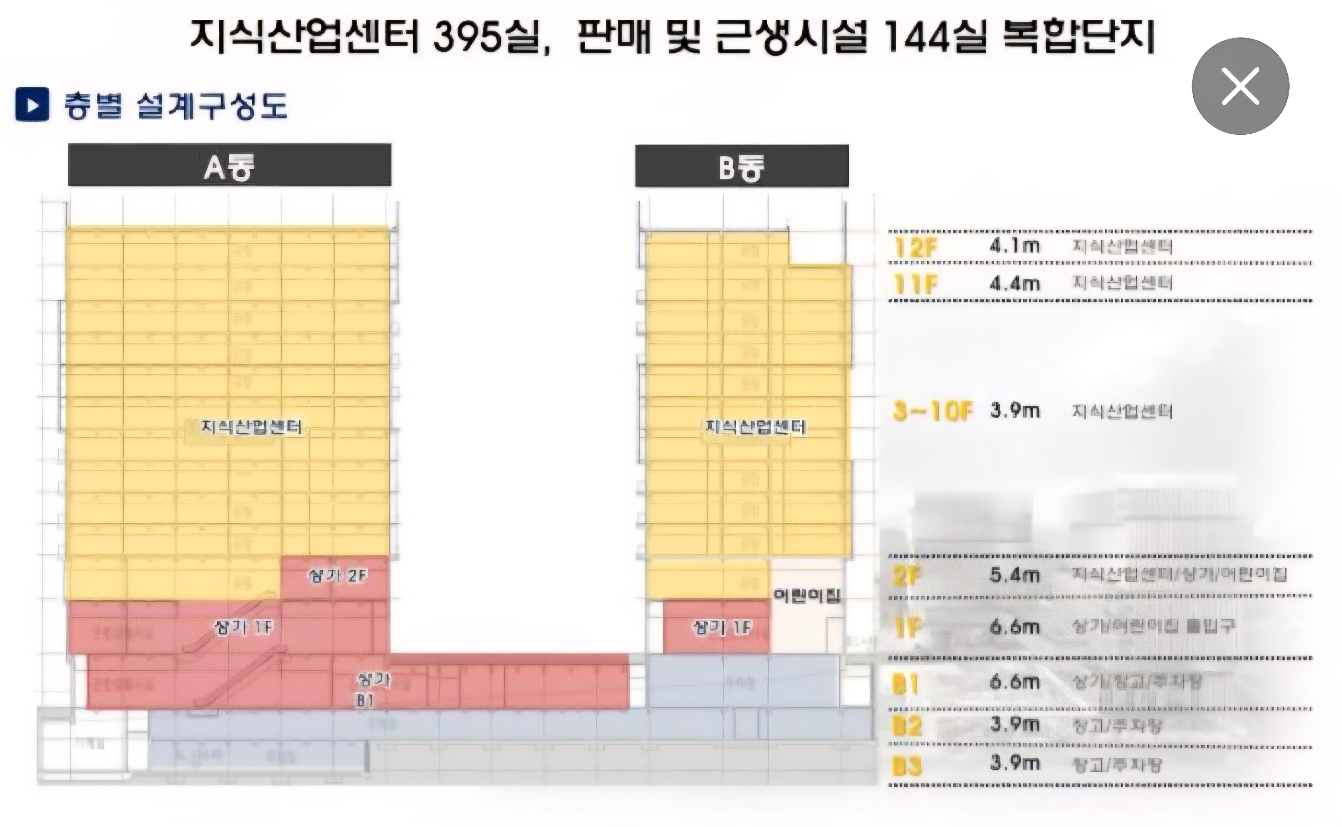 세종 테크노밸리 단지 내 지식산업센터 사무실 사진 5