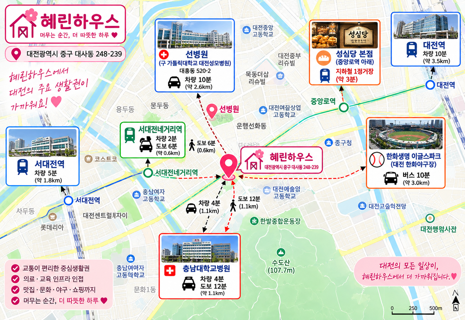 충대.성모병원성심당투룸 사진 2